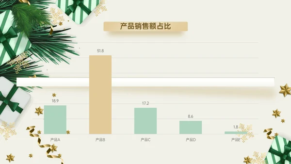 圣诞快乐雪绒花活动策划通用PPT模板