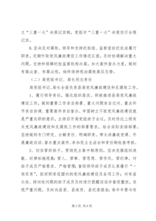 学校落实党风廉政建设党委主体责任和纪监责任清单 (4).docx