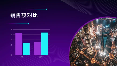 紫色炫酷渐变风办公年终汇报年末总结