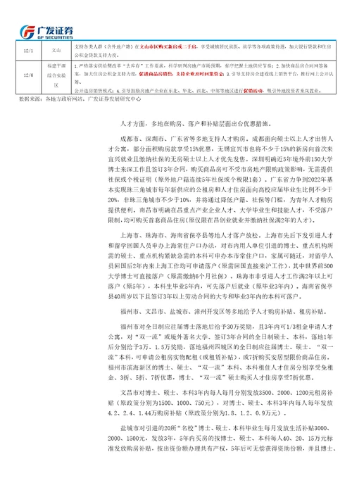 房地产行业20年11月行业月报：成交及土地市场维持较高增速，景气度略有下行