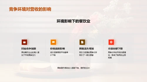 餐饮业运营与优化策略