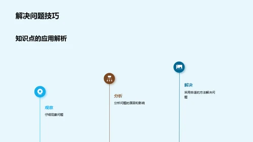 知识点全方位解析