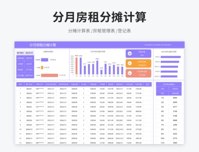 分月房租分摊计算表