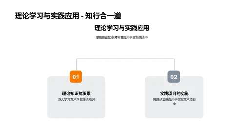 艺术学毕业答辩PPT模板