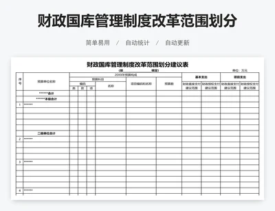 财政国库管理制度改革范围划分建议表