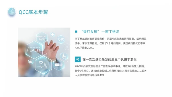 蓝绿色商务风手卫生品管圈培训动态PPT品管圈医疗质量管理品管圈