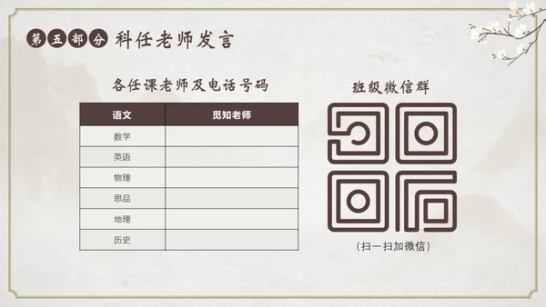 高中期中家长会高中家校共育沟通会PPT课件