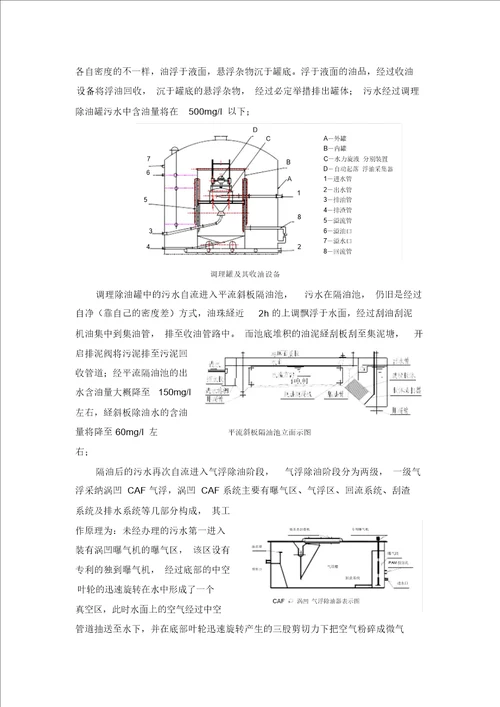 污水处理工艺基本方案