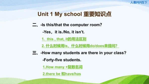 Unit 1 My school知识点复习 课件(共22张PPT)