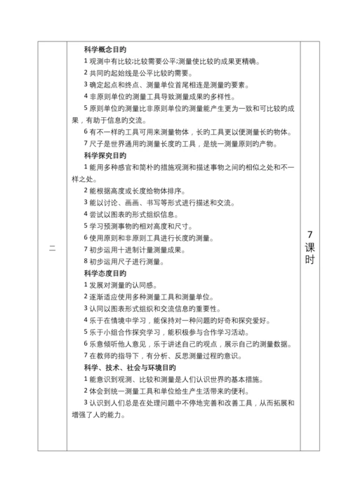 2023年教科版一年级科学上册全册教案.docx