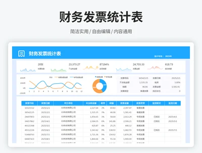 财务发票统计表