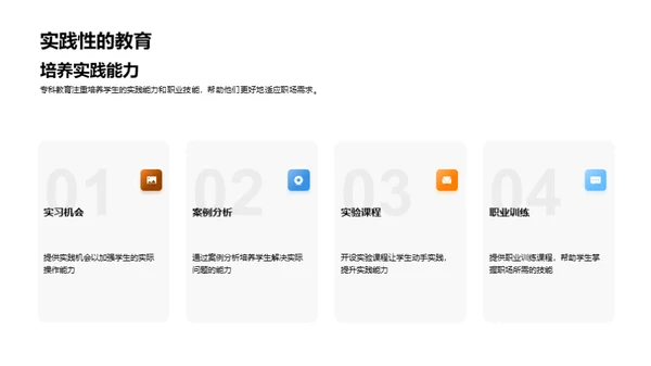 深度解析专科教育