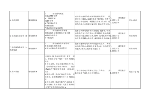 《移动电子商务》课程教学大纲.docx