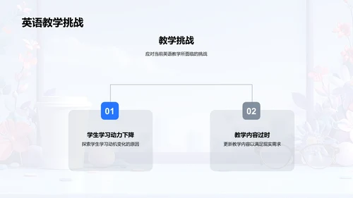 英语教学策略探讨PPT模板