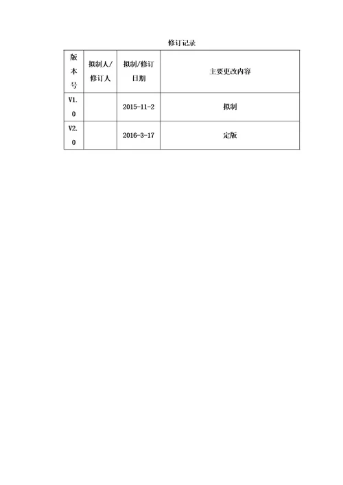 物料编码规则00002