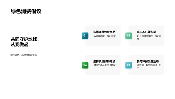 绿色消费，保护环境