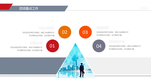 2019销售部年终工作总结计划述职PPT