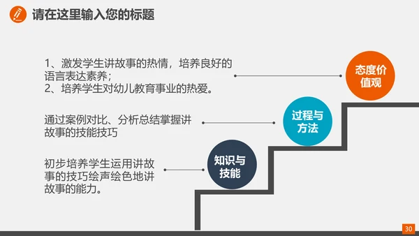 家庭投资理财规划总结PPT模板