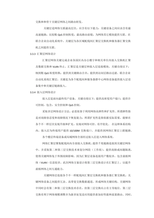 企业网络建设专业方案大型.docx