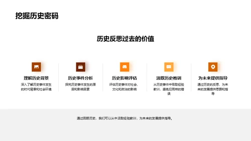 历史的智慧之门