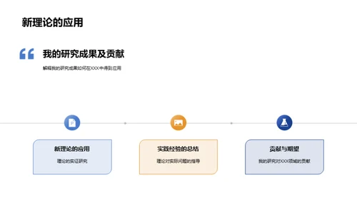 哲学研究之旅