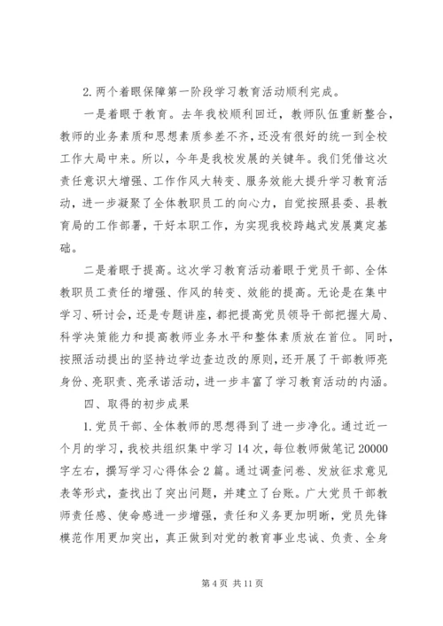 社区党员治转提自查报告.docx