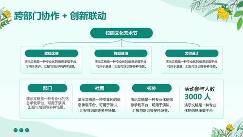 绿色小清新竞选学生会主席PPT模板