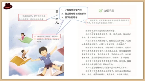 26课方帽子店 课件