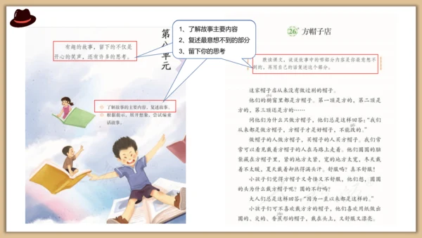 26课方帽子店 课件