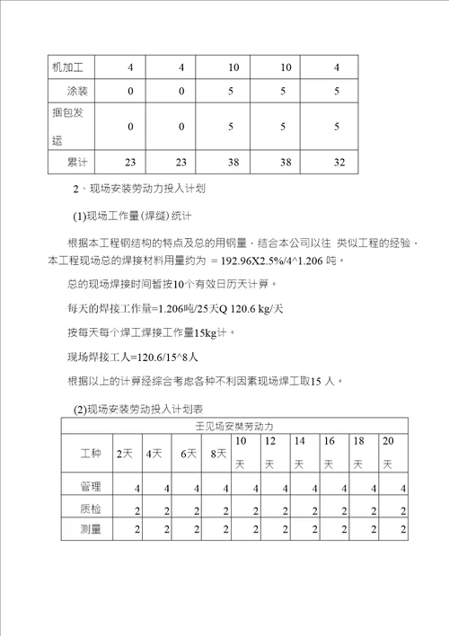 体育看台金属屋面钢桁架吊装工程施工准备及资源配置计划