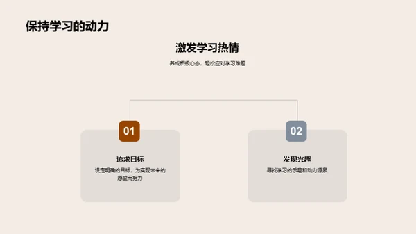 高中生涯的崭新篇章