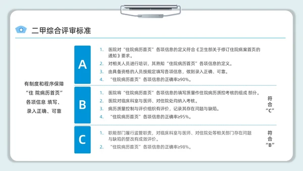 蓝色水彩简约病案首页填写规范企业培训PPT课件