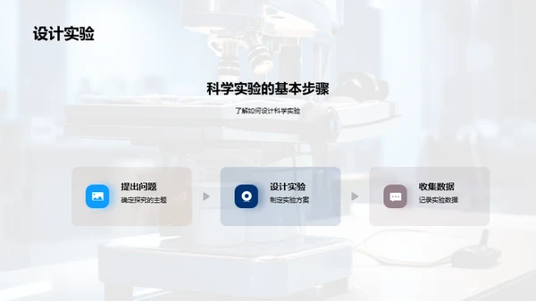 科学实验方法与数据分析