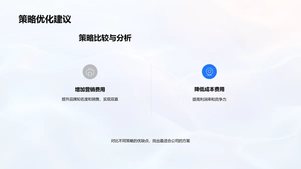 月度业绩总结报告