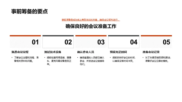 线上商务礼仪全攻略