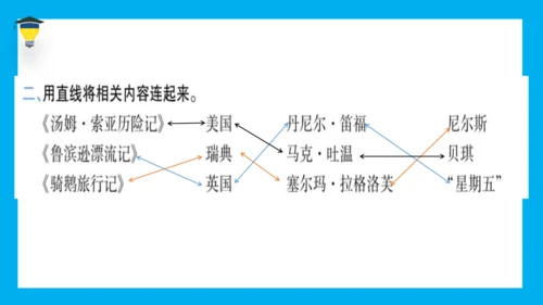 统编版语文六年级下册《语文园地二》课件