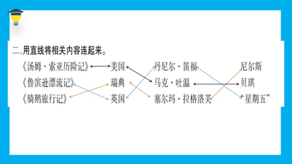 统编版语文六年级下册《语文园地二》课件