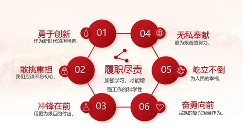 中国人民解放军部队军事动态PPT模板