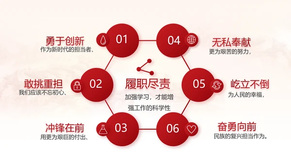 中国人民解放军部队军事动态PPT模板