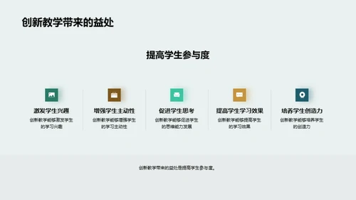 互动教学的创新实践