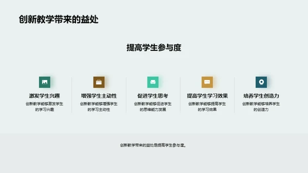 互动教学的创新实践