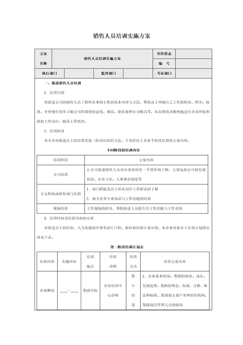 销售人员培训实施方案