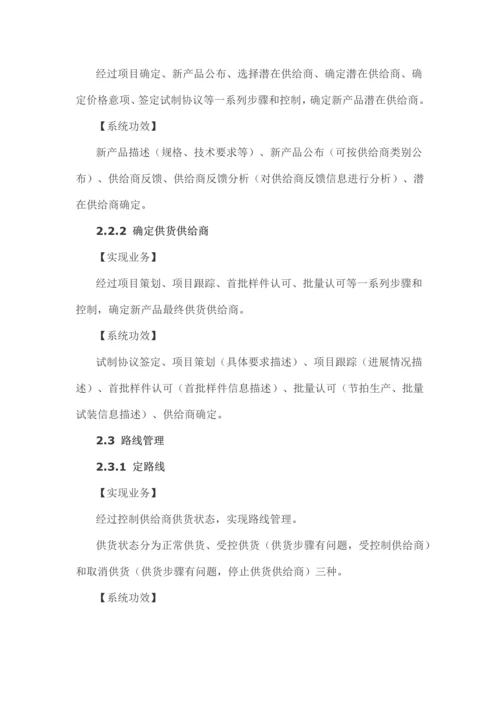 集团采购综合管理系统解决专业方案.docx