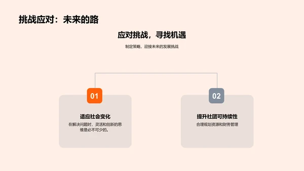 社团年度工作总结报告PPT模板