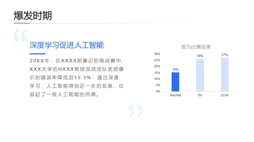 中小学信息技术课程PPT模板