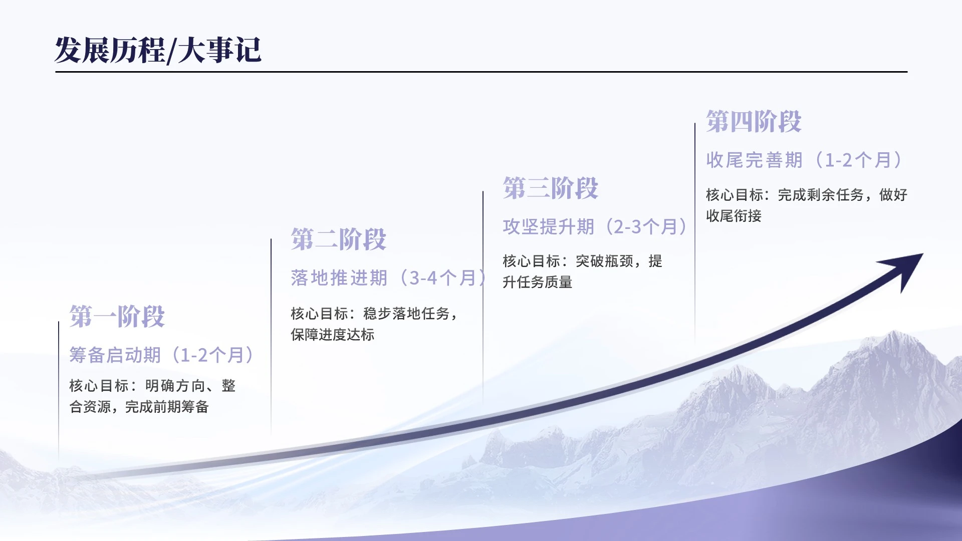 紫色商务风公司发展历程时间轴PPT单页
