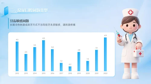 蓝色3D立体风学校口腔健康教育PPT模板