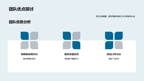 餐饮业绩反思与提升