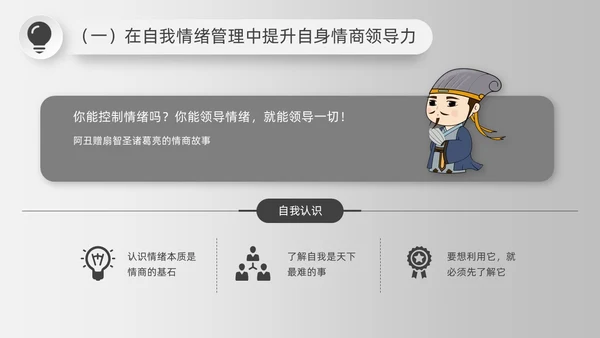 简约微粒体灰色情商与领导力培训情商管理工作总结汇报PPT