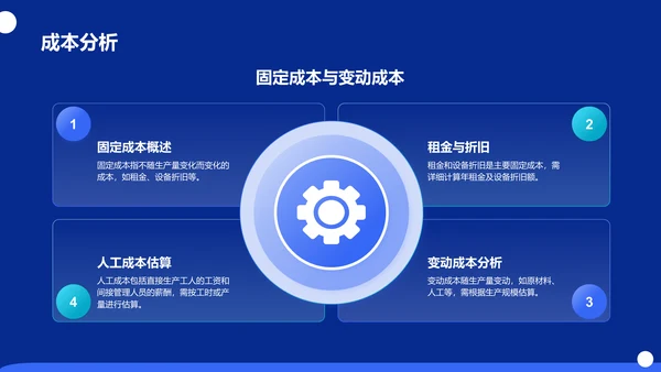 蓝色科技风商业计划书创业路演PPT模板